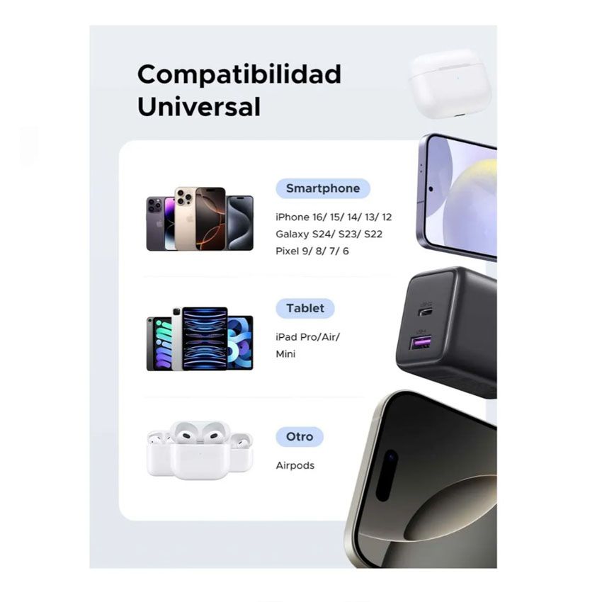 Cargador Ugreen 30W USB-C+USB-A GAN PD 3.0 Iphone 17, Ipad, Airpods X516 65025