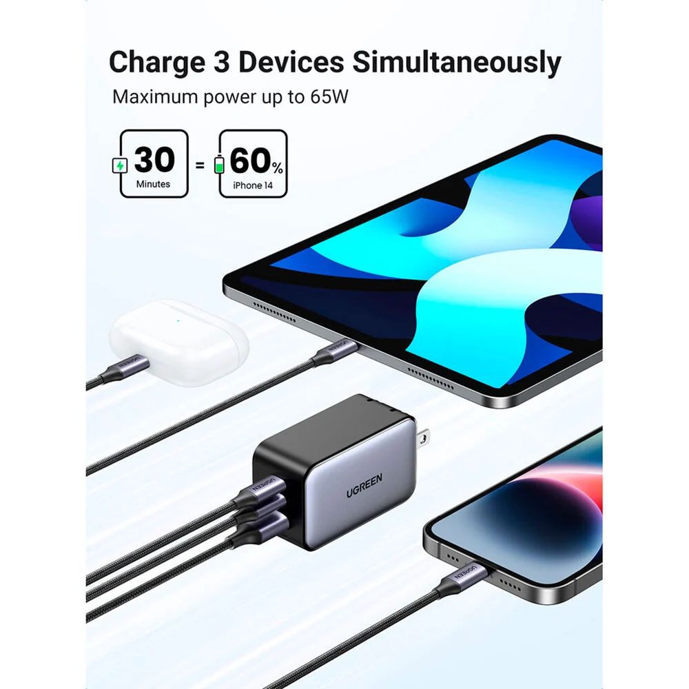 Ugreen Cd244 10334 Nexode Cargador GAN 2Usb-C 1Usb-A 65W