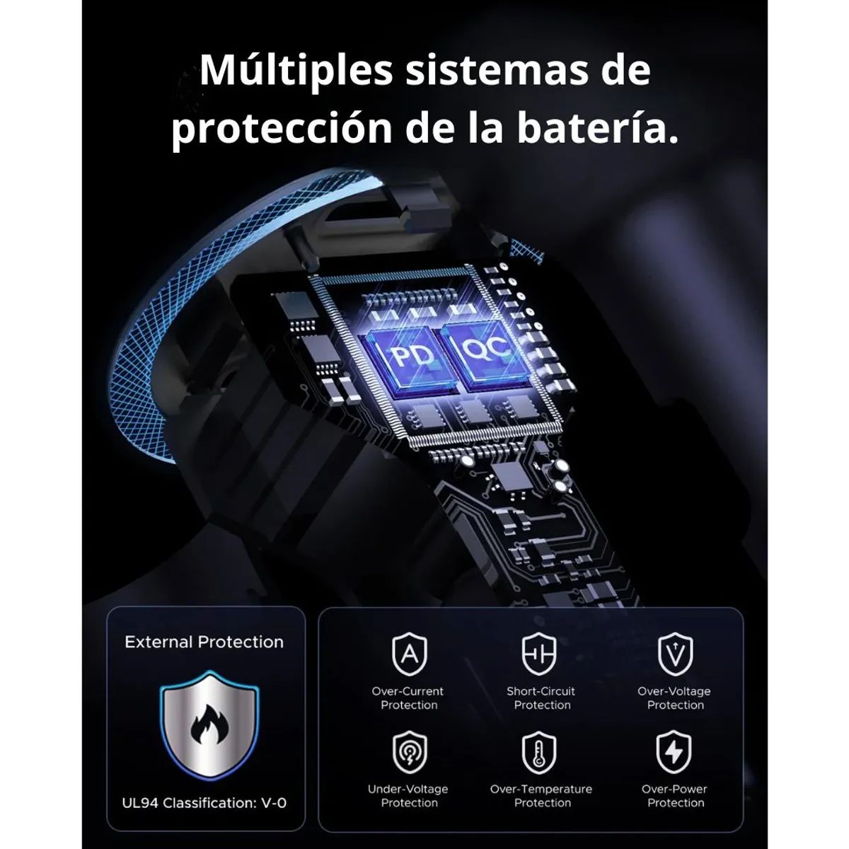 Cargador Para Auto Ugreen 30W 3 Puertos 2 USB-C USB-A Carga Rápida PD Ugreen Ec307