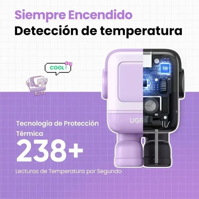 Ugreen Cd361 35314 Nexode Cargador GAN USB-C 65W Lila