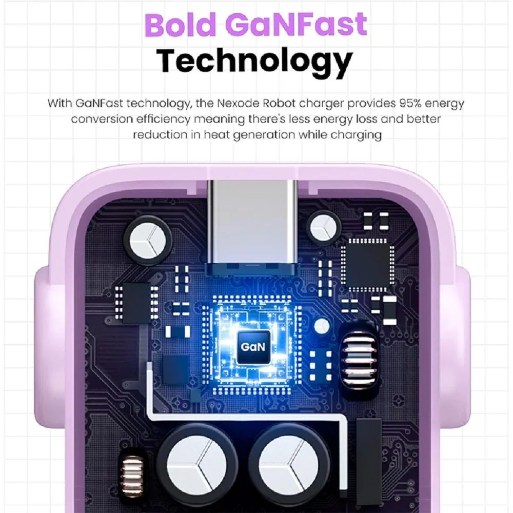 Ugreen Cd361 35314 Nexode Cargador GAN USB-C 65W Lila