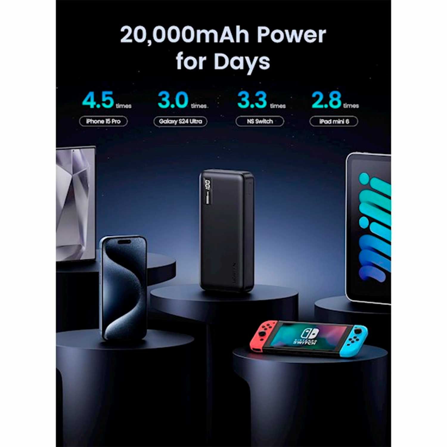 Power Bank Ugreen Carga Rapida Pantalla Digital 20000Mah 20W-Model Pb312 25683