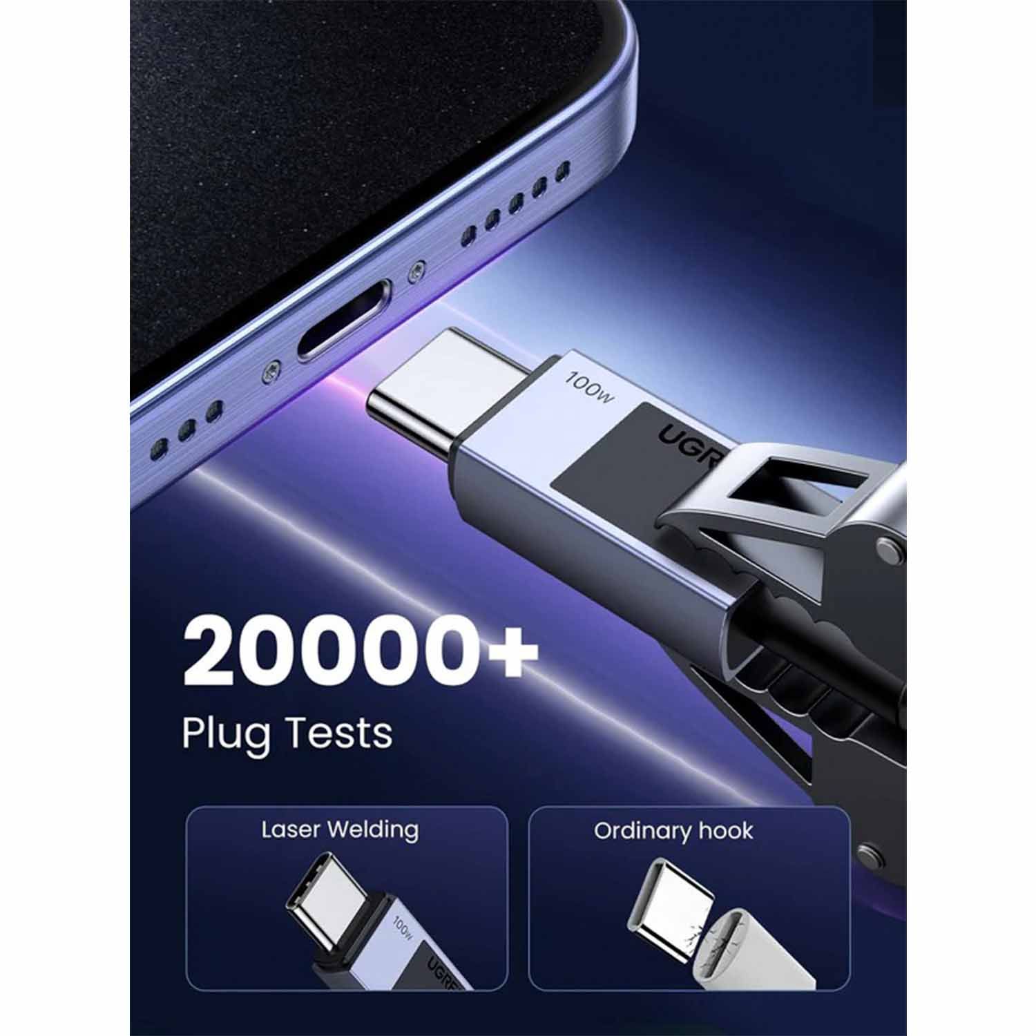 Cable Ugreen De Carga Rápida USB-C A USB-C 100W Space Gray 3M L512 45065