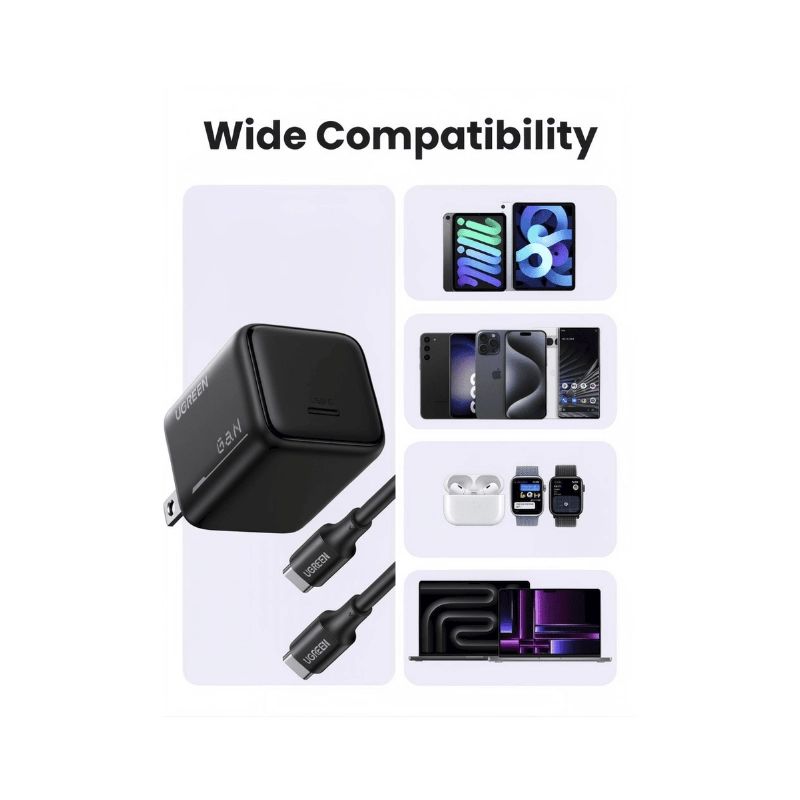 Cargador De Pared Ugreen GAN X517 (75957) Incluye Cable USB-C A USB-C 1 Metro, Carga Rapida De 25W