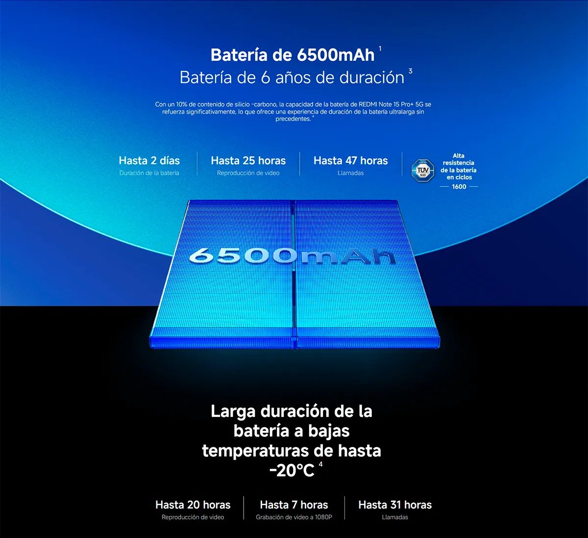 Celular Xiaomi Note 15 Pro Plus 5G 12/512GB