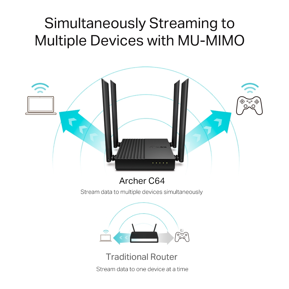 Router WiFi inalámbrico AC1200 MU-MIMO - TP-Link Archer C64